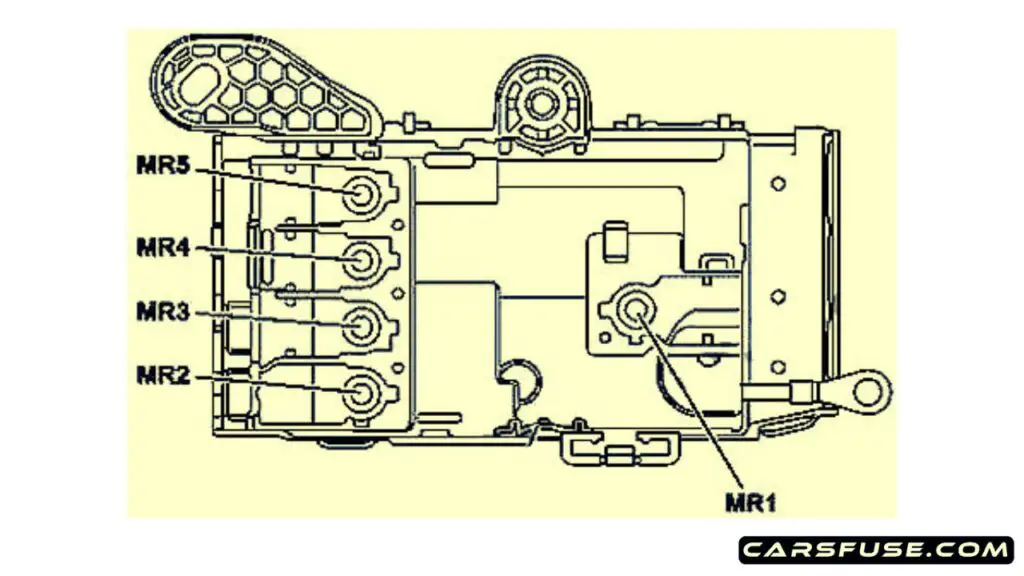 2014-2019-Mercedes-Benz-S-Class-W222-C217-A217-engine-pre-fuse-box-above-fuse-box-diagram-carsfuse.com