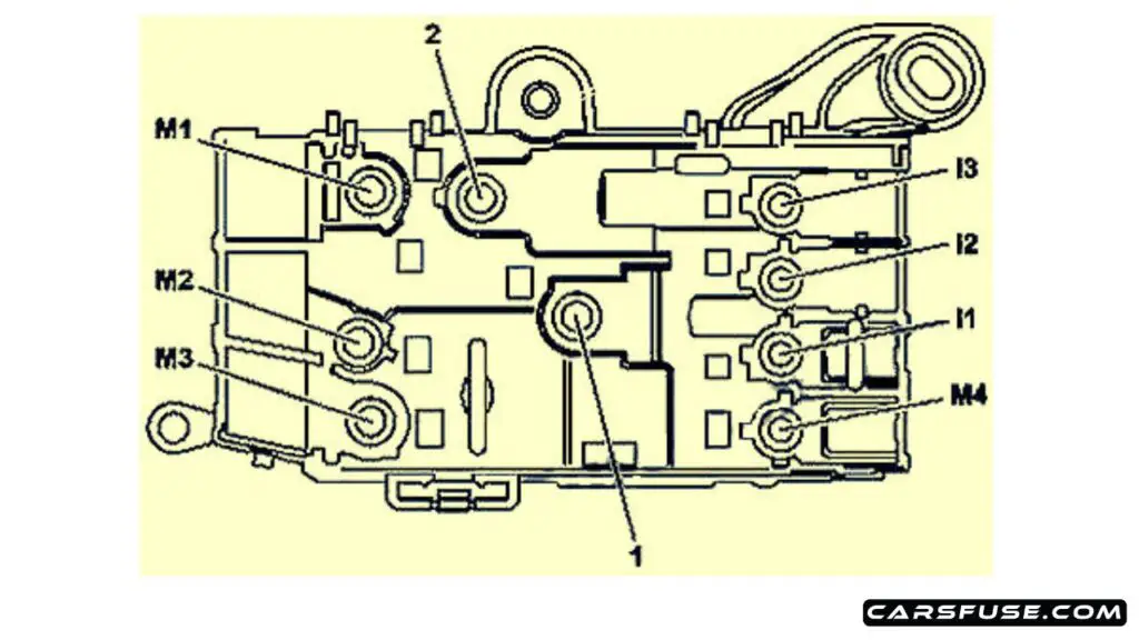 2014-2019-Mercedes-Benz-S-Class-W222-C217-A217-engine-pre-fuse-box-below-fuse-box-diagram-carsfuse.com