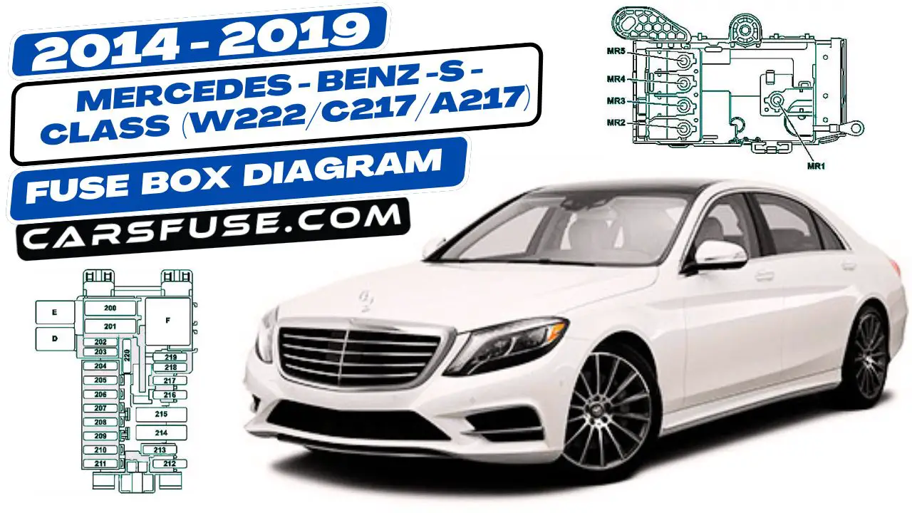 2014-2019-Mercedes-Benz-S-Class-W222-C217-A217-fuse-box-diagram-carsfuse.com