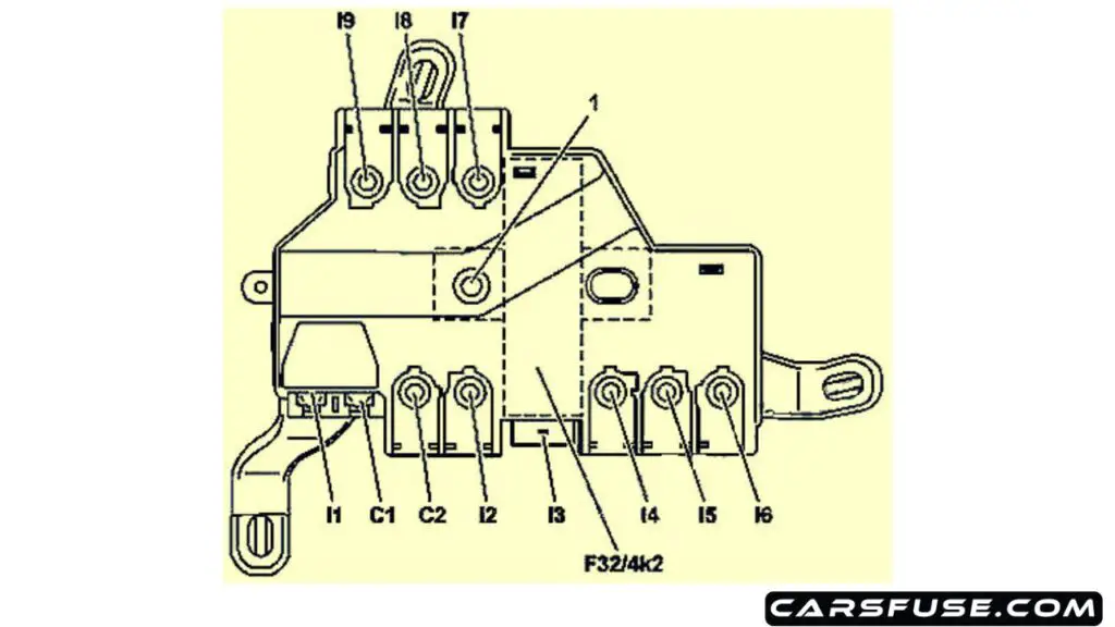 2014-2019-Mercedes-Benz-S-Class-W222-C217-A217-interior-pre-fuse-box-diagram-carsfuse.com