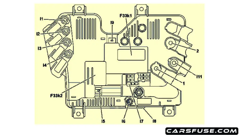 2014-2019-Mercedes-Benz-S-Class-W222-C217-A217-rear-pre-fuse-box-diagram-carsfuse.com