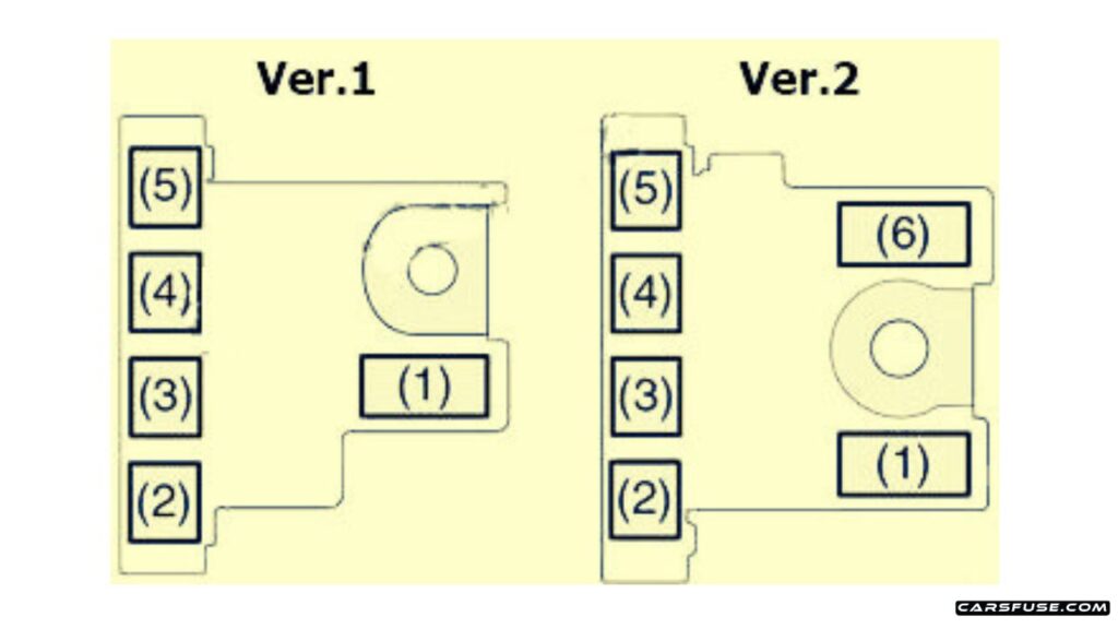 2014-2019-Suzuki-Ciaz-Engine-compartment-Battery-fuse-box-diagram-carsfuse.com