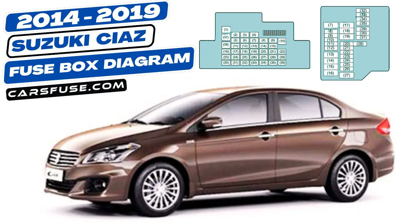 2014-2019-Suzuki-Ciaz-fuse-box-diagram-carsfuse.com