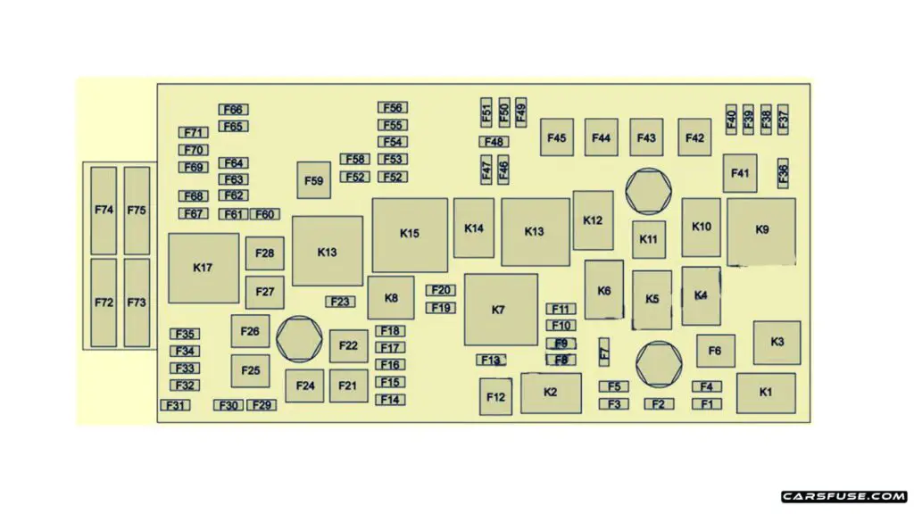 2015-2016-Chevrolet-Colorado-Engine-compartment-fuse-box-diagram-carsfuse.com