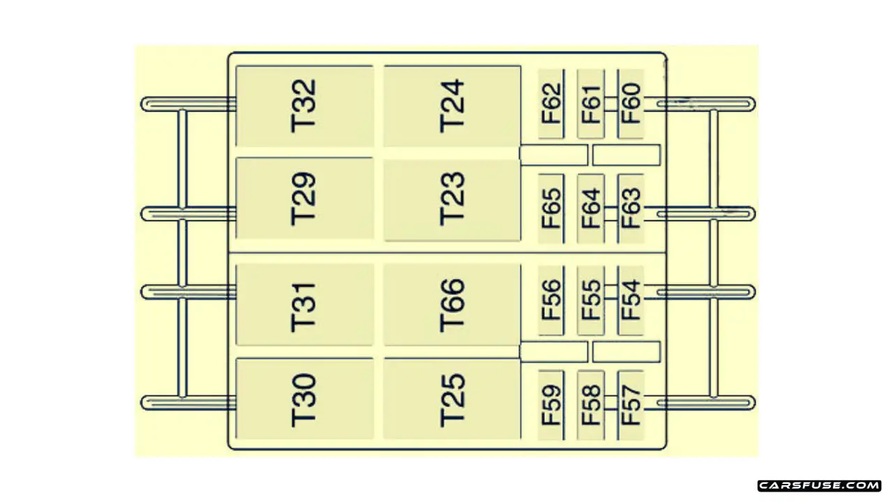 2015 2019 Fiat Ducato Fuse Box Diagram