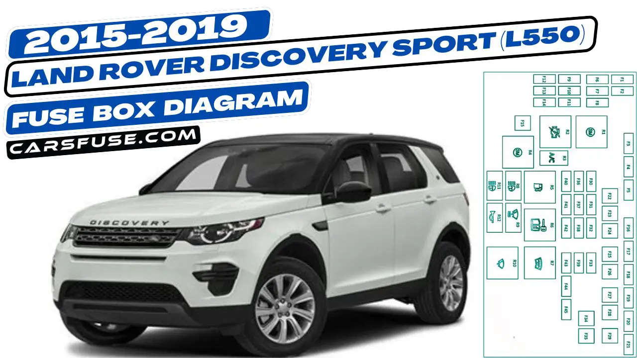 2015-2019-Land-Rover-Discovery-Sport-L550-fuse-box-diagram-carsfuse.com
