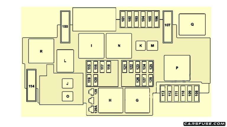 2015-2019 Mercedes-Benz GLC-Class (X253/C253) fuse box diagram