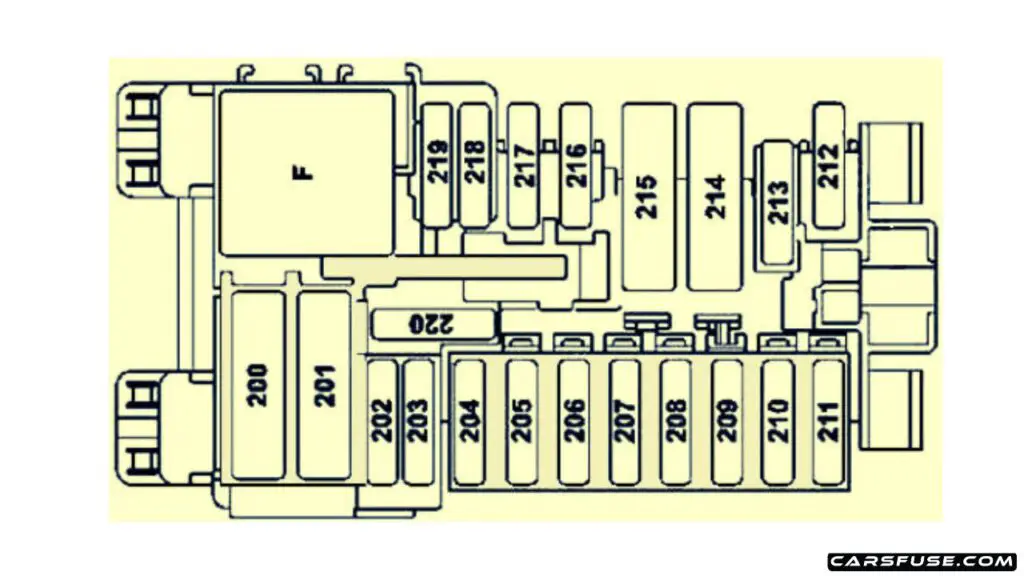 2015-2019-Mercedes-Benz-GLC-Class-X253-C253-instrument-panel-fuse-box-diagram-carsfuse.com