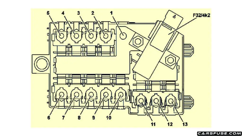 2015-2019-Mercedes-Benz-GLC-Class-X253-C253-interior-pre-fuse-box-diagram-carsfuse.com