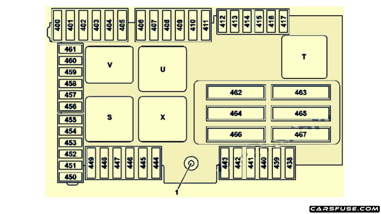 2015-2019 Mercedes-Benz GLC-Class (X253/C253) fuse box diagram
