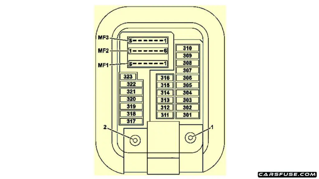 2015-2019-Mercedes-Benz-GLC-Class-X253-C253front-passenger-footwell-fuse-box-diagram-carsfuse.com