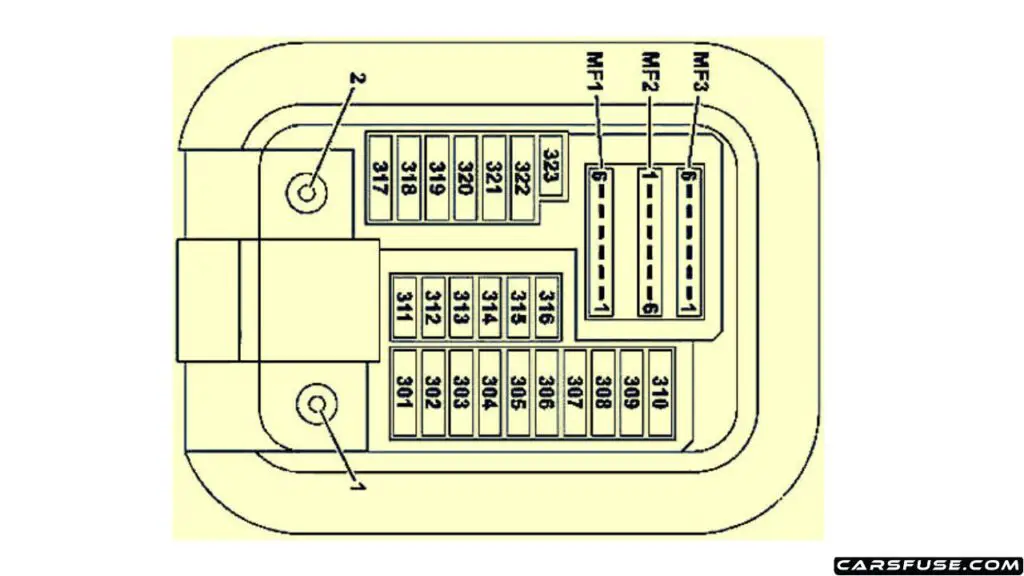 2015-2019-mercedes-c-class-w205-front-passenger-footwell-fuse-box-diagram-carsfuse.com