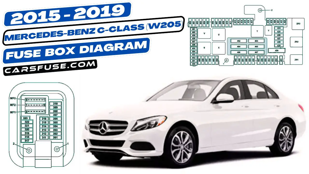 2015-2019-mercedes-c-class-w205-fuse-box-diagram-carsfuse.com