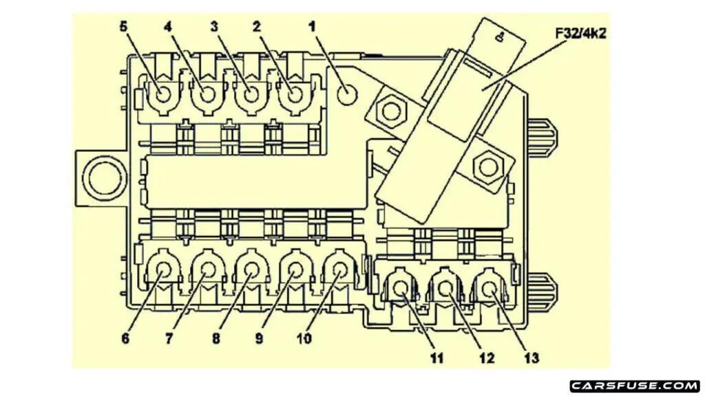 2015-2019-mercedes-c-class-w205-interior-pre-fuse-box-diagram-carsfuse.com