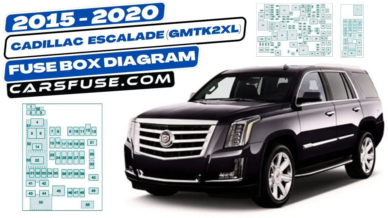 2015-2020-Cadillac-Escalade-GMT -K2XL-fuse-box-diagram-carsfuse.com