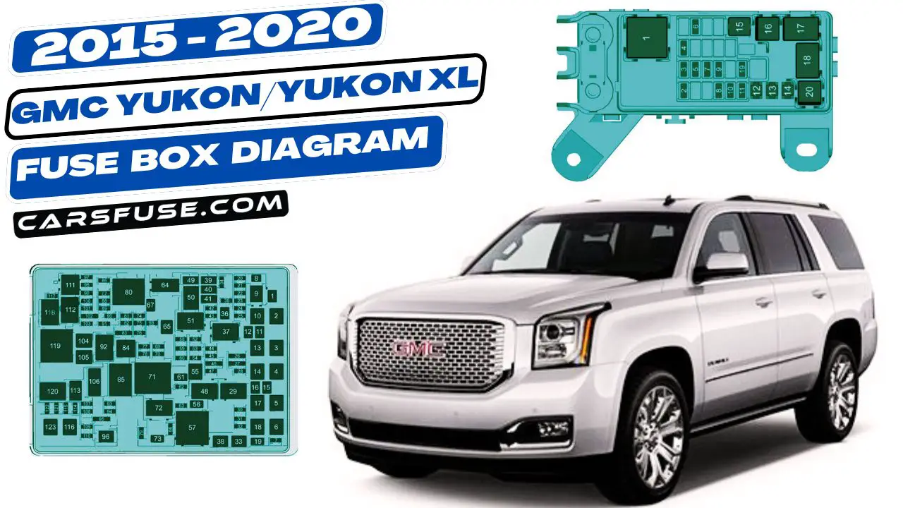 2015-2020-GMC-Yukon-Yukon-XL-fuse-box-diagram-carsfuse.com