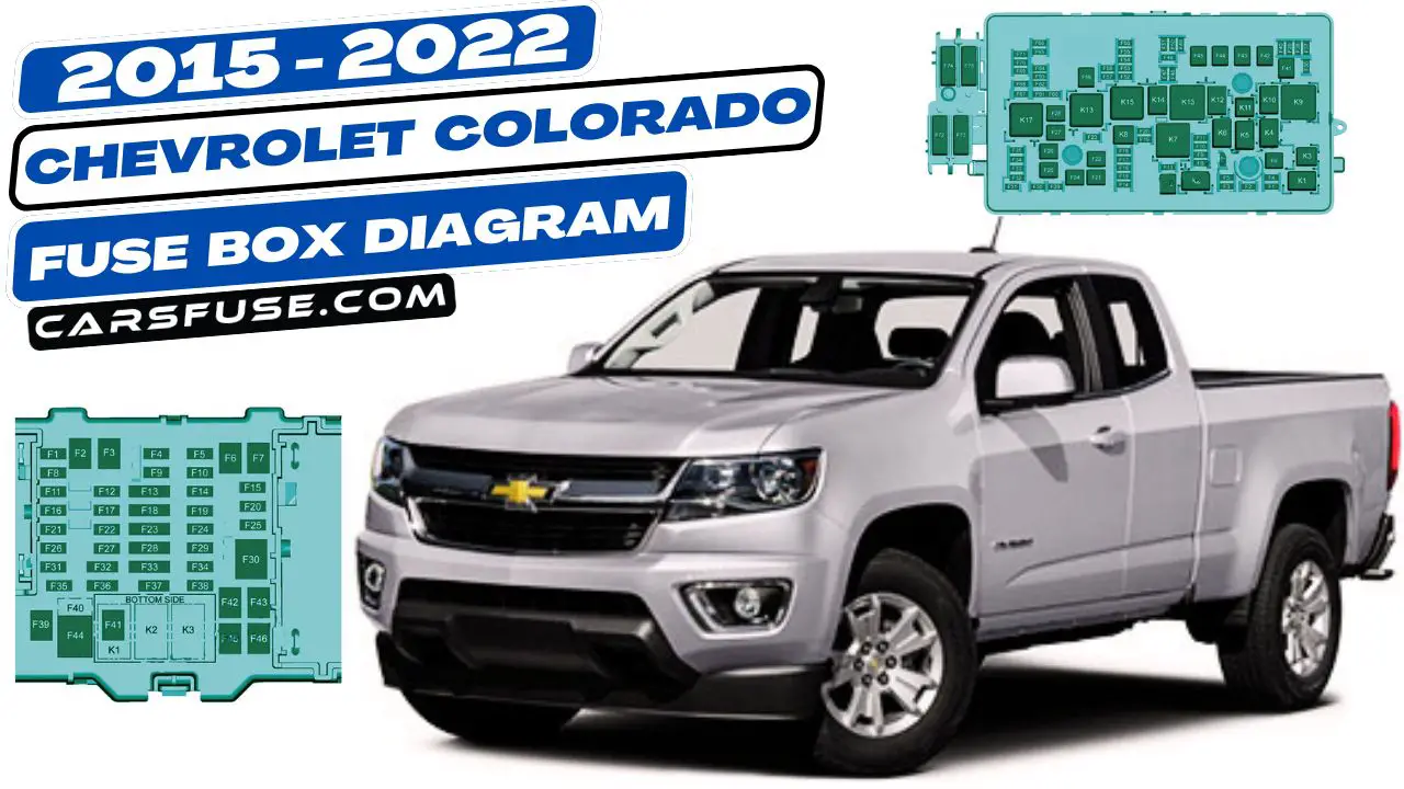 2015-2022-Chevrolet-Colorado-fuse-box-diagram-carsfuse.com