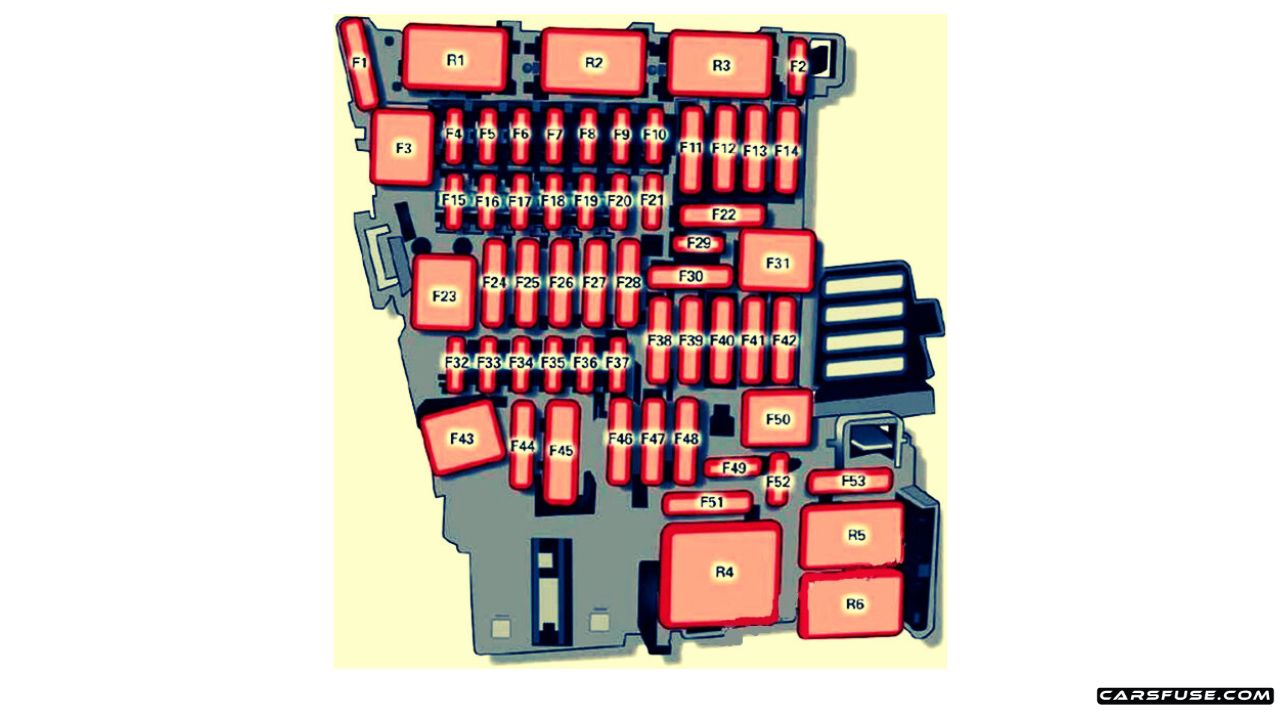 2013-2018 Audi A3 / S3 (8V) fuse box diagram