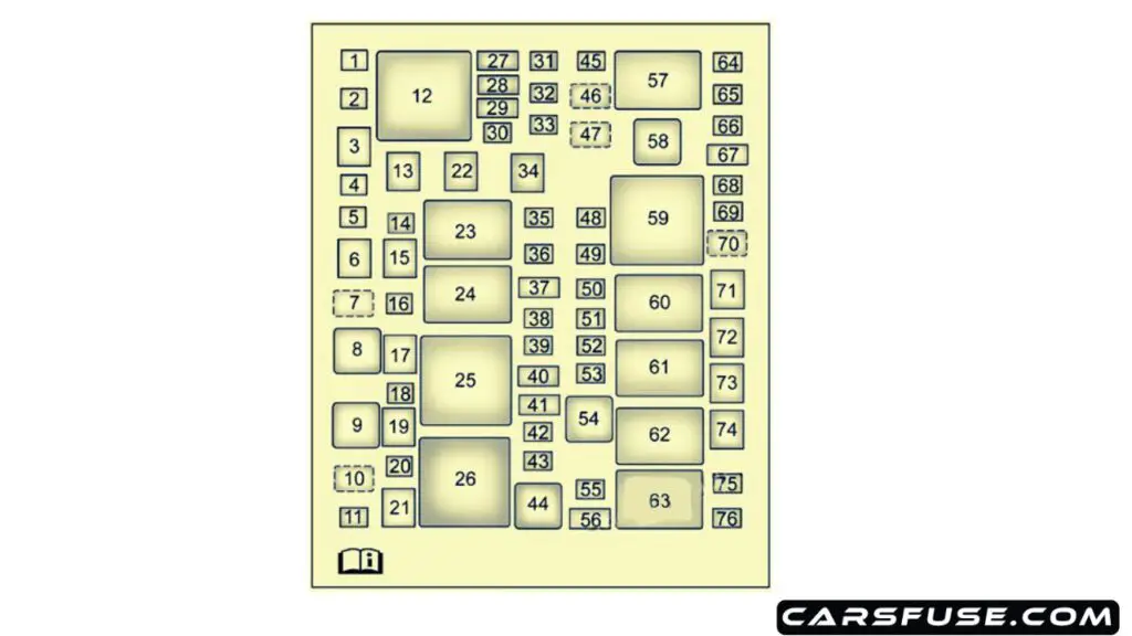 2016-2017-Cadillac-ATS-engine-compartment-fuse-box-diagram-carsfuse.com