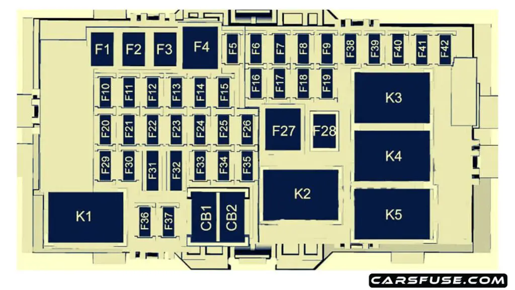 2016-2018-Chevrolet-Malibu-instrument-panel-fuse-box-diagram-carsfuse.com