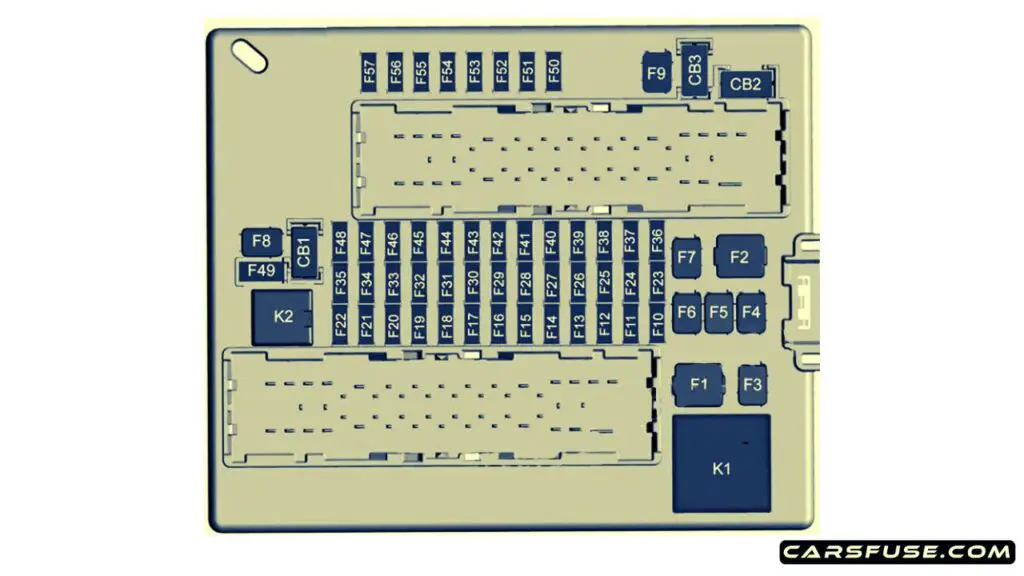 2016-2018-Chevy-Camaro-luggage-compartment-fuse-box-diagram-carsfuse.com