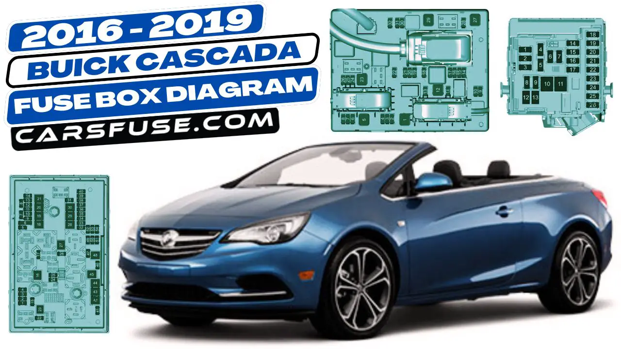 2016-2019-Buick-Cascada-fuse-box-diagram-carsfuse.com