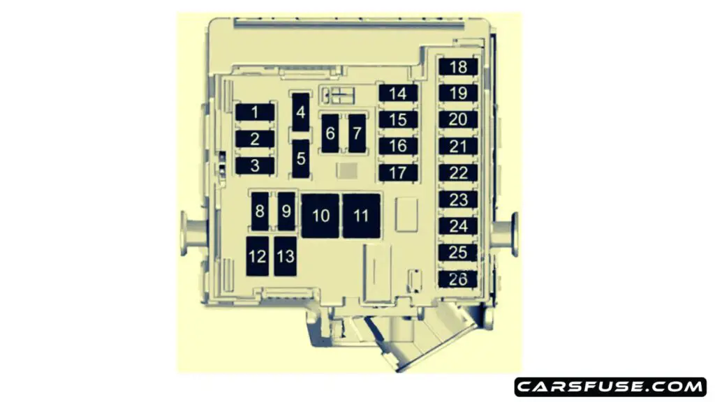 2016-2019-Buick-Cascada-instrument-panel-fuse-box-diagram-carsfuse.com