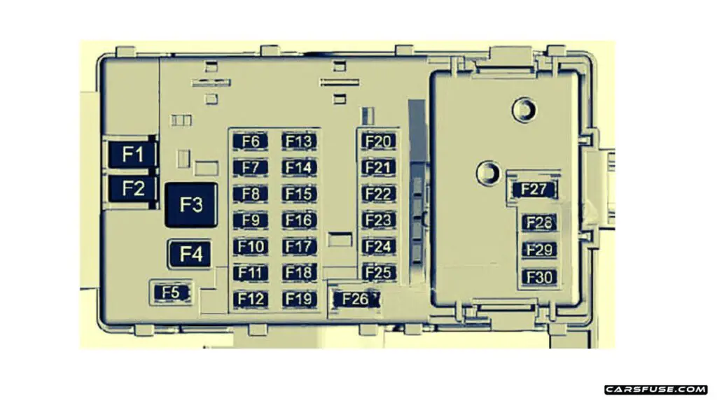 2016-2019-Cadillac-CT6-2016-passenger-compartment-fuse-box-diagram-carsfuse.com_