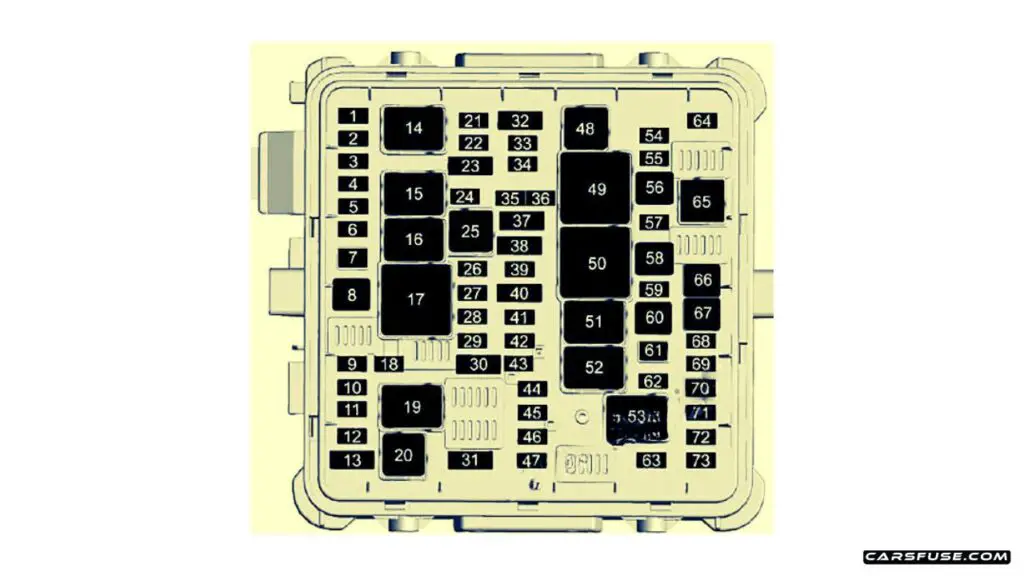 2016-2019-Cadillac-CT6-2019-engine-compartment-01-fuse-box-diagram-carsfuse.com_