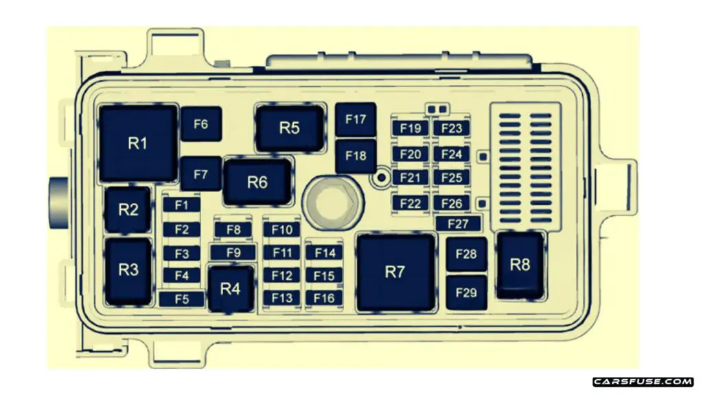 2016-2019-Cadillac-CT6-2019-engine-compartment-02-fuse-box-diagram-carsfuse.com_