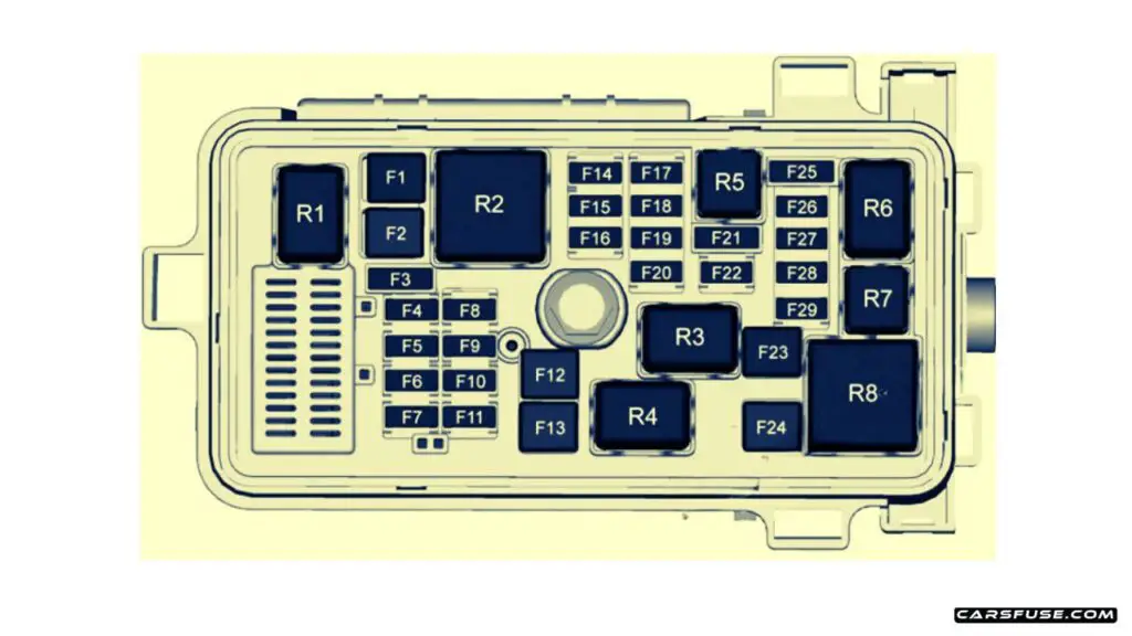 2016-2019-Cadillac-CT6-2019-engine-compartment-03-fuse-box-diagram-carsfuse.com_