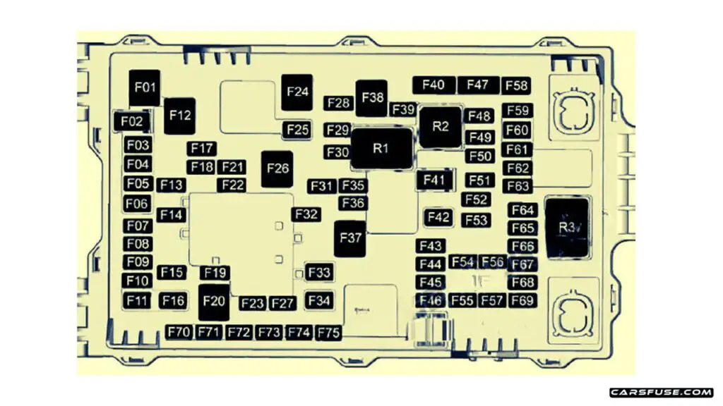 2016-2019-Cadillac-CT6-2019-luggage-compartment-01-fuse-box-diagram-carsfuse.com