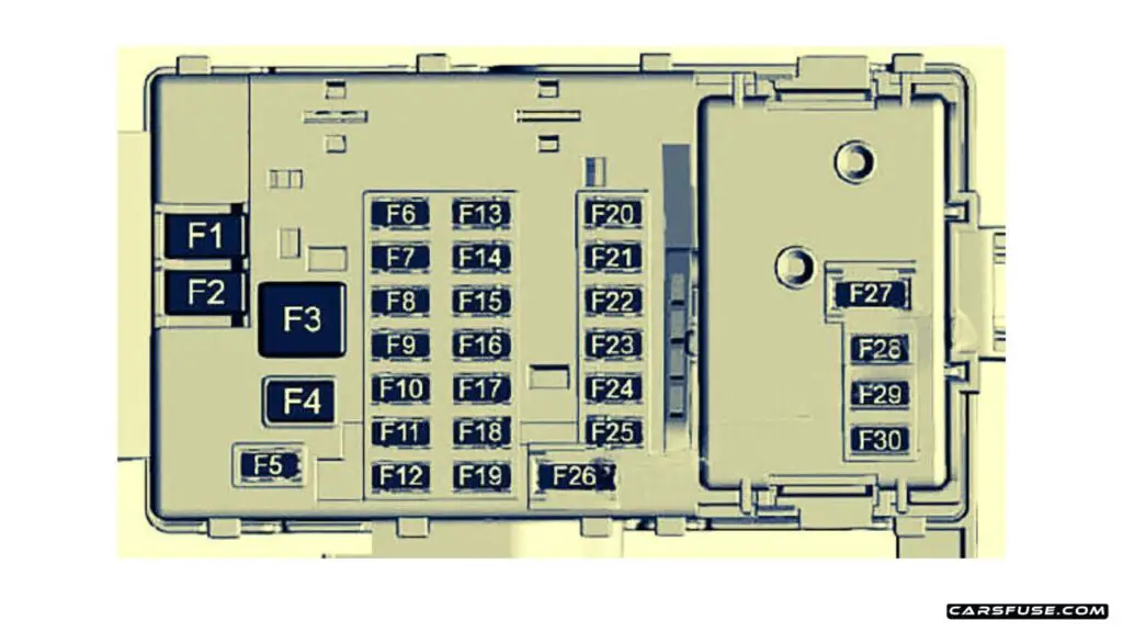 2016-2019-Cadillac-CT6-2019-passenger-compartment-fuse-box-diagram-carsfuse.com