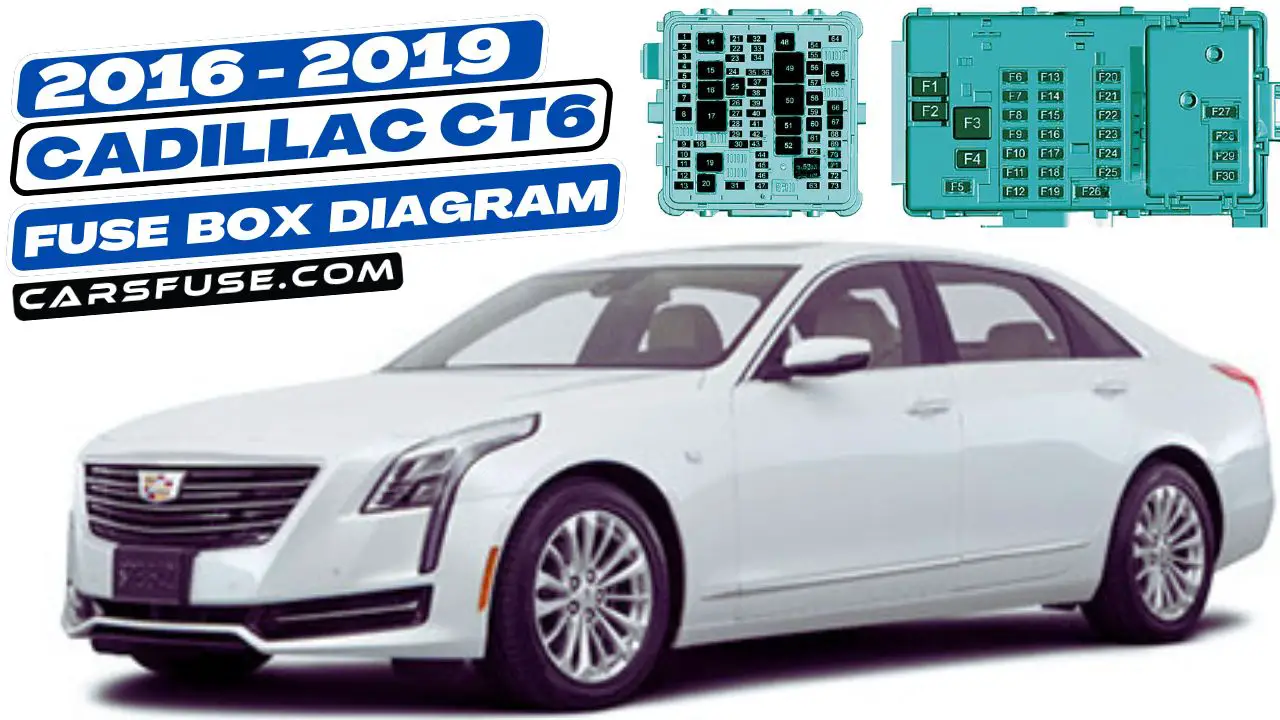 2016-2019-Cadillac-CT6-fuse-box-diagram-carsfuse.com