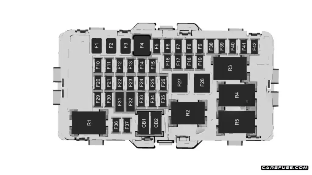 2016-2019-Chevrolet-Volt-instrument-panel-fuse-box-diagram-carsfuse.com