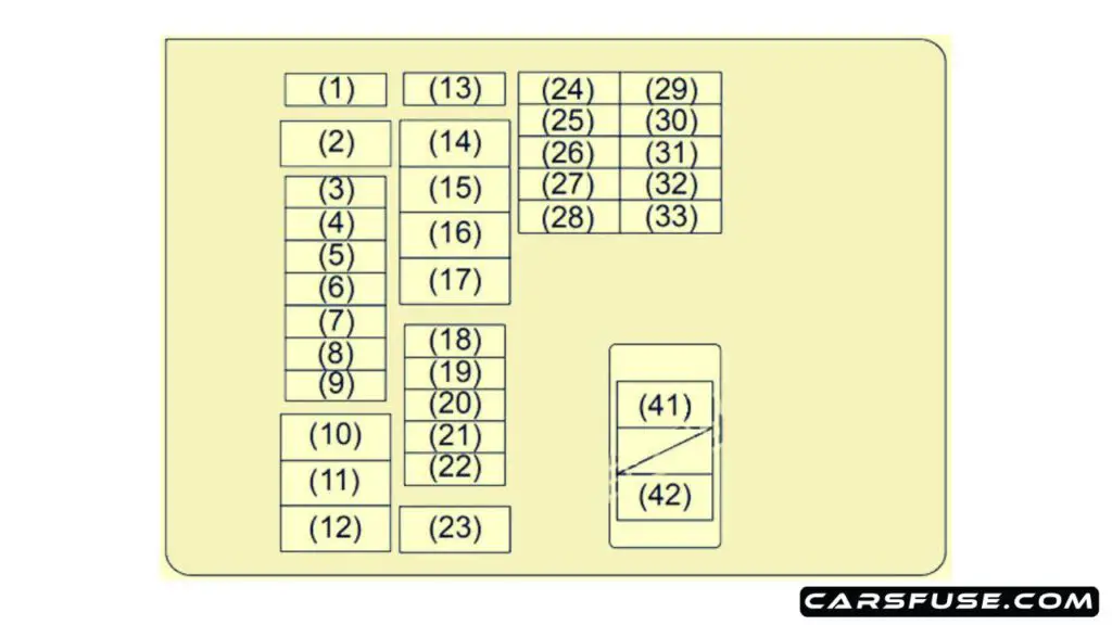 2016-2019-Suzuki-Escudo-engine-compartment-fuse-box-diagram-carsfuse.com