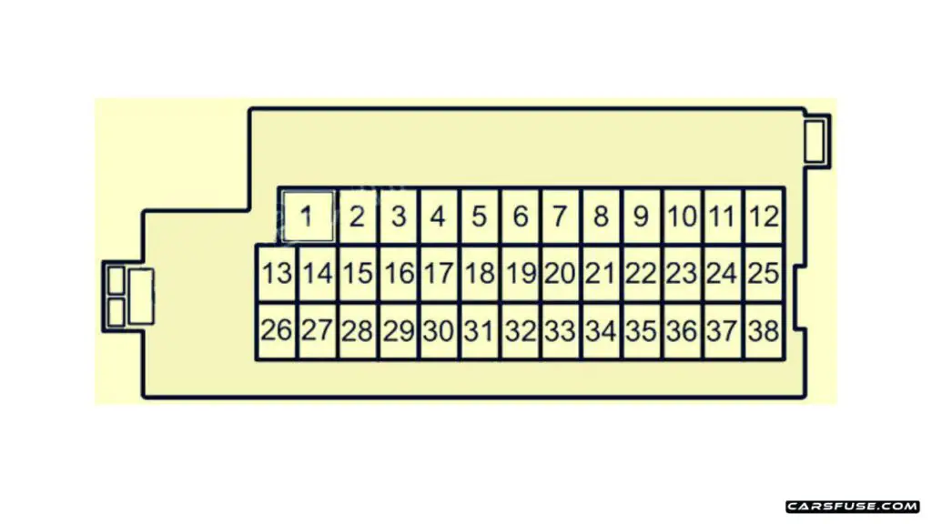 2016-2019-Suzuki-Ignis-engine-compartment-fuse-box-diagram-carsfue.com