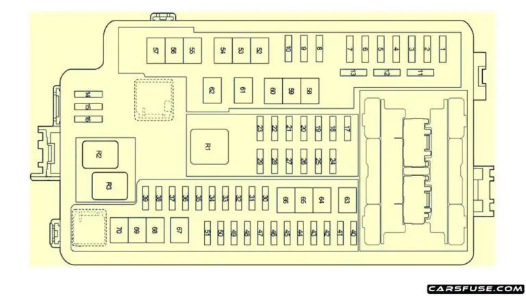 2016-2019 Toyota Prius (xw50) Fuse Box Diagram