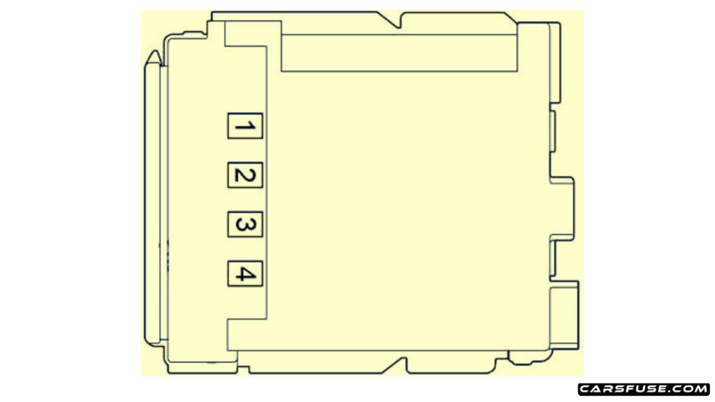 2016-2019-Toyota-pirus-xw50-passenger-compartment-fuse-box-diagram-01-carsfuse.com