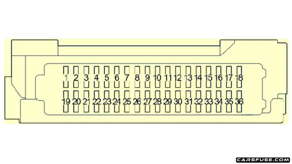 2016-2019-Toyota-pirus-xw50-passenger-compartment-fuse-box-diagram-carsfuse.com