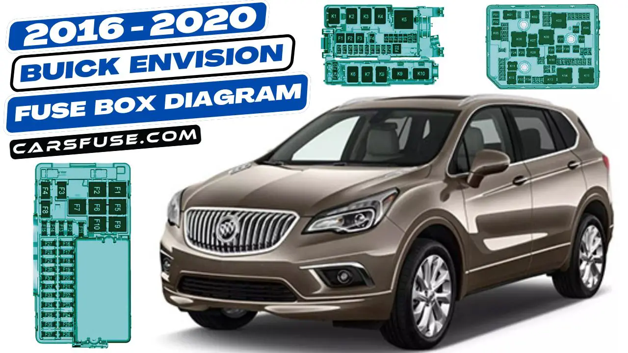 2016-2020-Buick-Envision-fuse-box-diagram-carsfuse.com