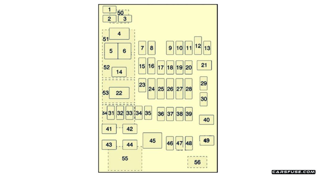 2016-2020-Chevrolet-Suburbsn-Tahoe-GMT-K2YC-G-K2UC-G-Instrument-panel-Drivers-side-fuse-box-No.1-diagram-carsfuse.com