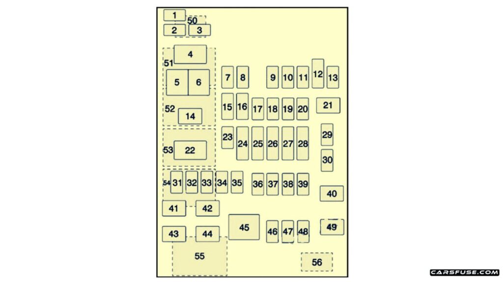 2016-2020-Chevrolet-Suburbsn-Tahoe-GMT-K2YC-G-K2UC-G-Instrument-panel-Passengers-side-fuse-box-No.2-diagram-carsfuse.com