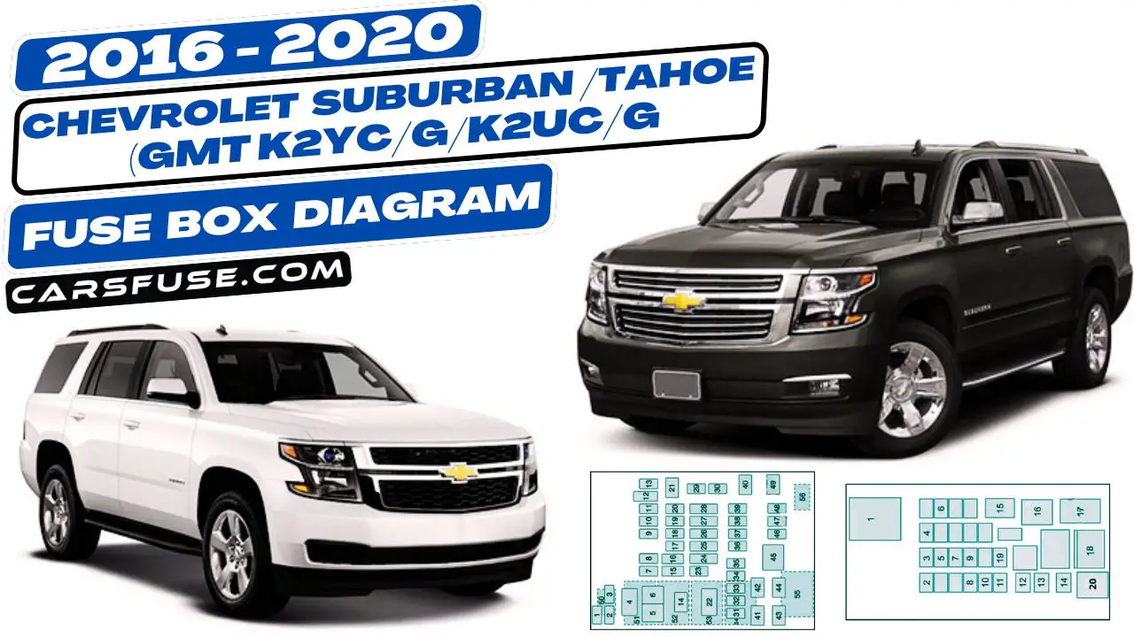 2016-2020-Chevrolet-Suburbsn-Tahoe-GMT-K2YC-G-K2UC-G-fuse-box-diagram-carsfuse.com