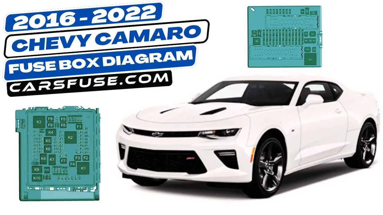 2016-2022-Chevy-Camaro-fuse-box-diagram-carsfuse.com