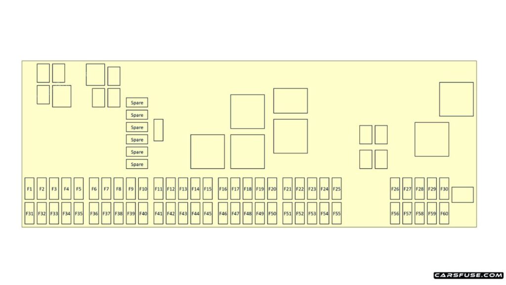 2016-2022-Land-Rover-Range-Rover-L405-Engine-compartment-fuse-box-diagram-carsfuse.com