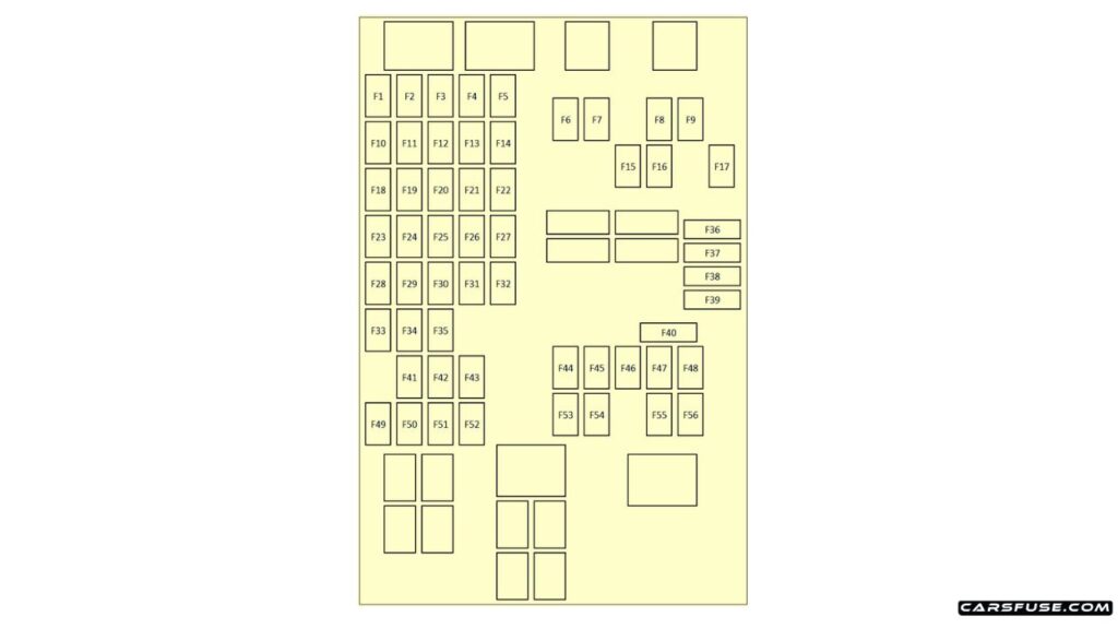 2016-2022-Land-Rover-Range-Rover-L405-Passenger-compartment-fuse-box-diagram-carfsuse.com