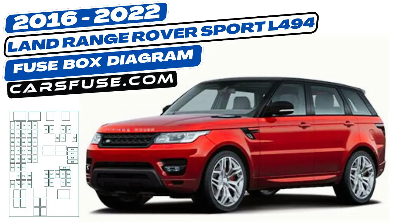 2016-2022-land-range-rover-sport-l494-fuse-box-diagram-carsfuse.com
