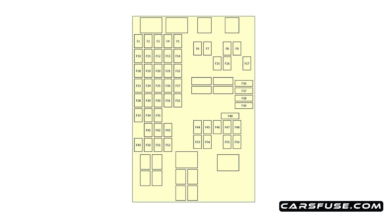2016-2022 Land Rover Range Rover Sport (L494) fuse box diagram