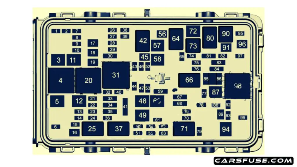 2017-2018-Buick-LaCrosse-engine-compartment-fuse-box-diagram-carsfuse.com